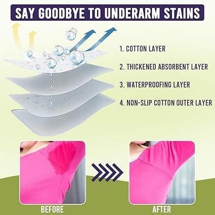MAH FITGEAR Underarm Sweat Pads (Pack of 10 Pcs) | Anti-Perspiration Armpit Protectors for Men & Women