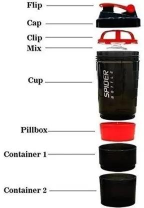 MAH FITGEAR Protein Shaker Bottle | BPA-Free Gym Shaker with Mixing Ball for Protein Shakes & Fitness Drinks